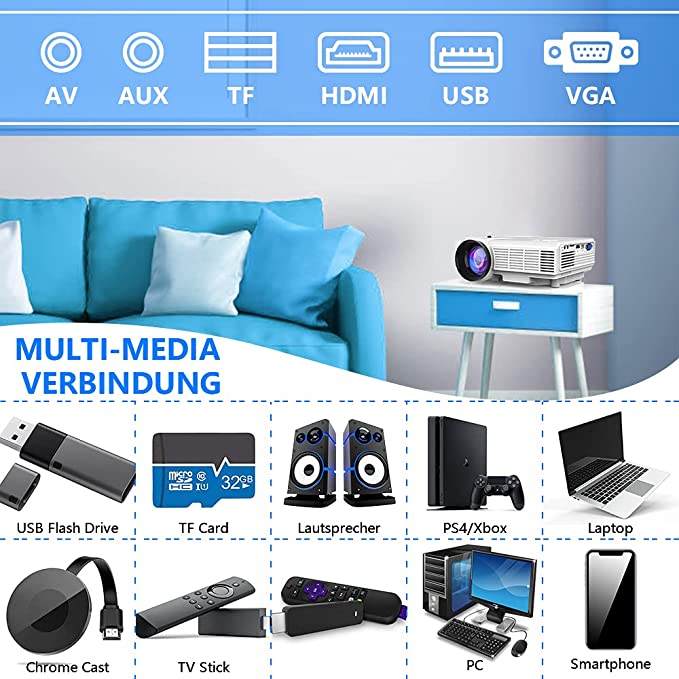 conectividad Proyector HI-04