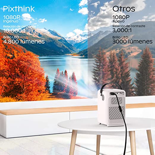 Proyector Pixthink